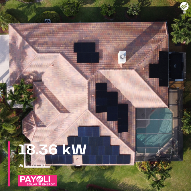 18.36 kW System
