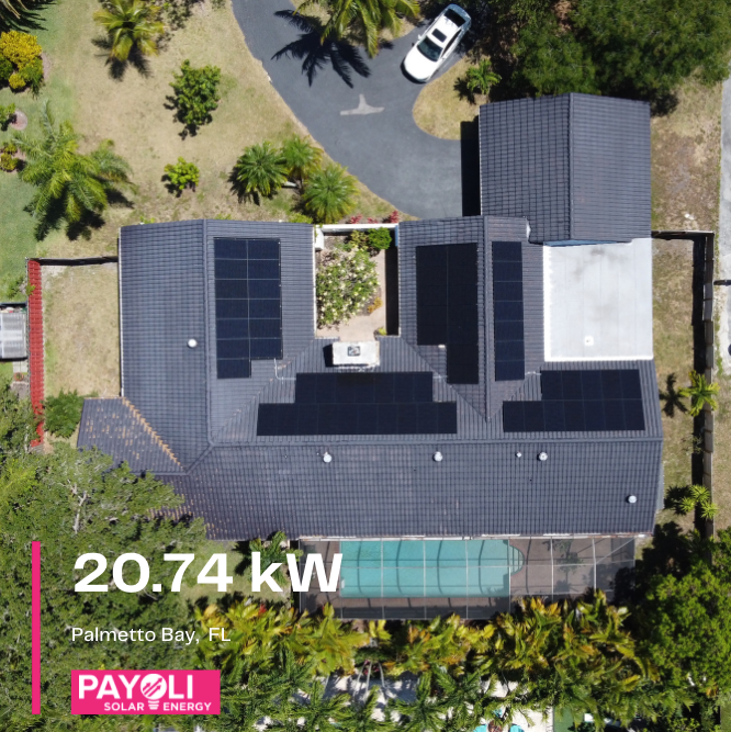 20.74 kW with Tesla Batteries