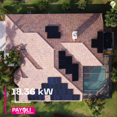 18.36 kW System