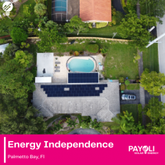 Energy Independence