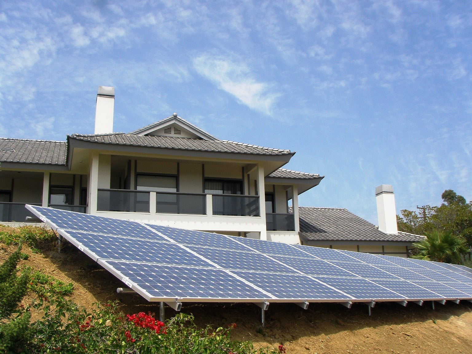 Ground mounted Solar PV system