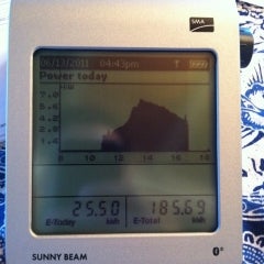 Sunny Beam wireless monitory 