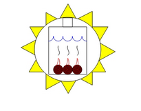 Hicks Waterstoves And Solar Systems, Inc logo