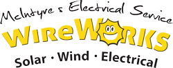 Wireworks logo