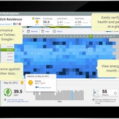 Enlighten Solar Monitoring Kasselman Solar