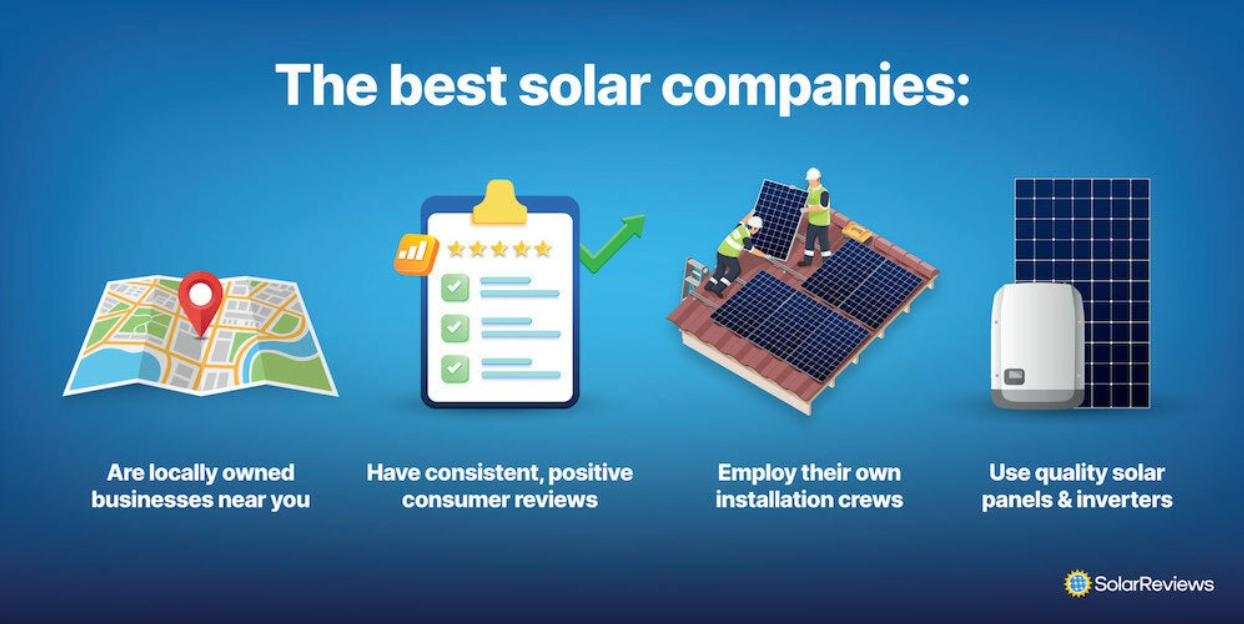 The Best Solar Panels for Homes in November 2023