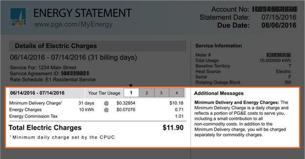 Sample monthly electric bill PG&E