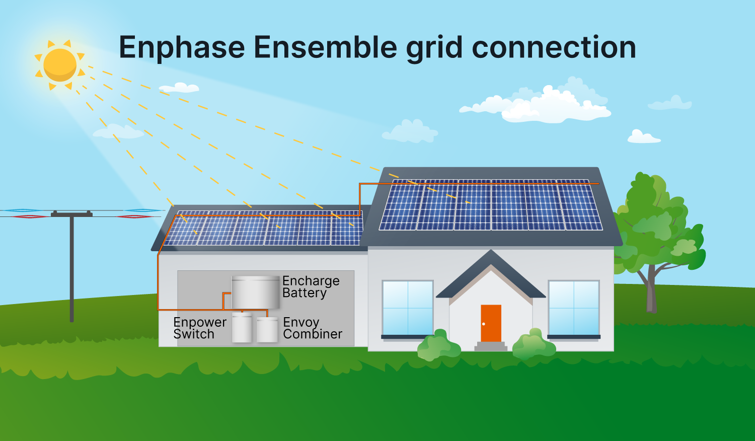 new-enphase-battery-what-you-should-know