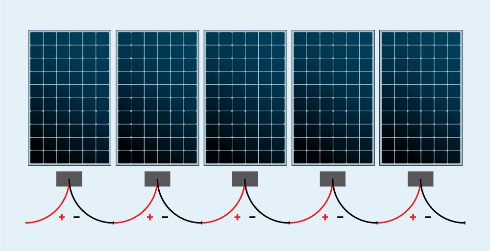 Solar Panel Series Wiring Diagram from www.solarreviews.com