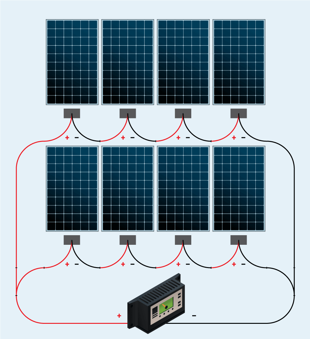 Solar hook up diagram