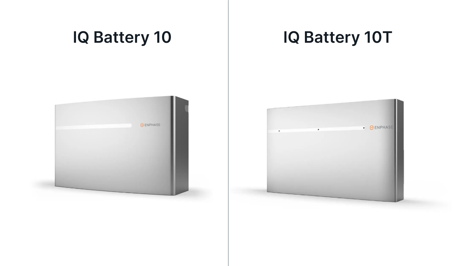 Enphase IQ Battery 10/10T 