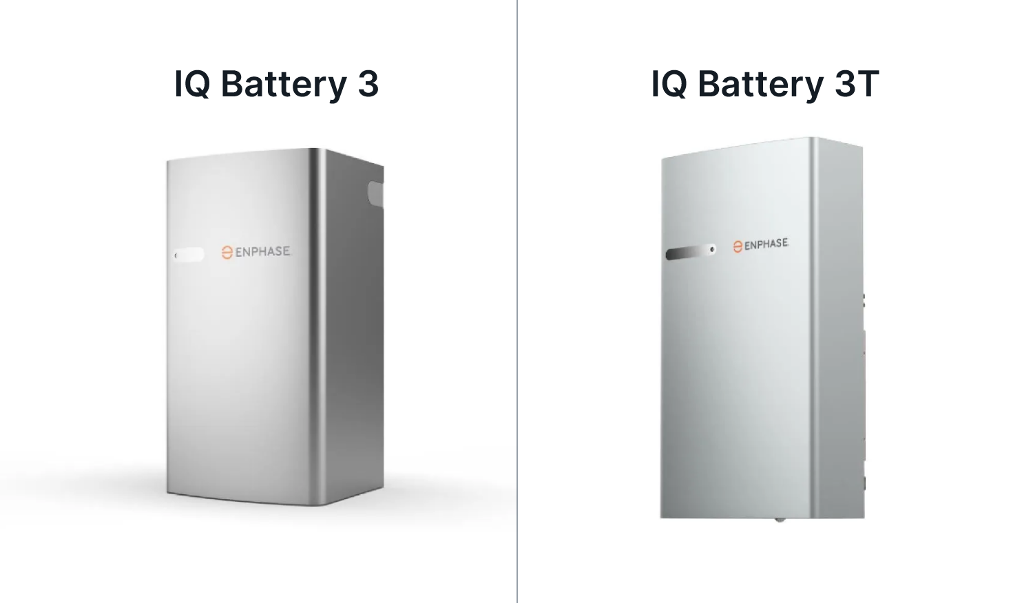 Enphase IQ Battery 3/3T 