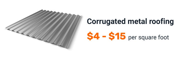Corrugated Metal Roofing Everything, Is Corrugated Metal Expensive
