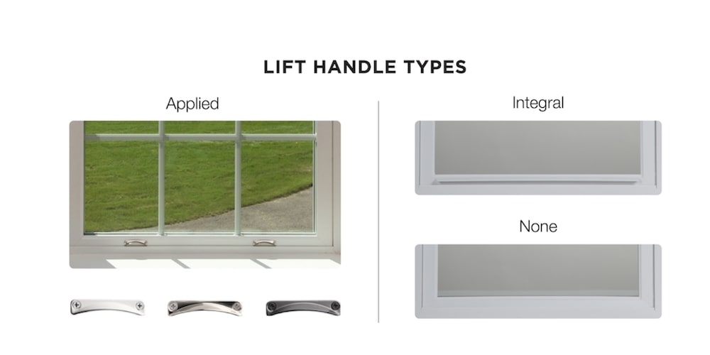 Harvey Windows Cost, Types, and Expert Reviews