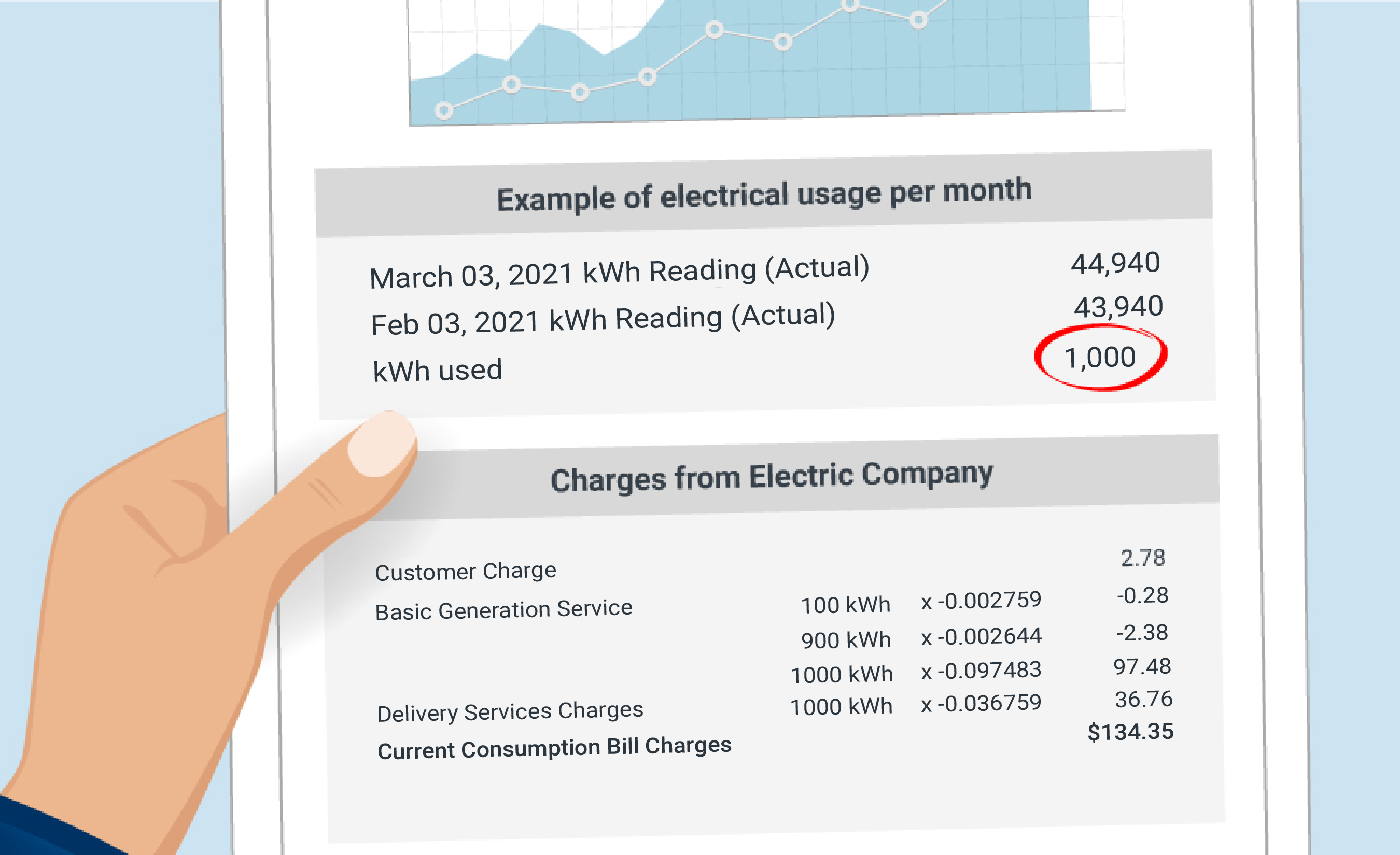 How Many Solar Panels Do I Need? | Solar Calculator
