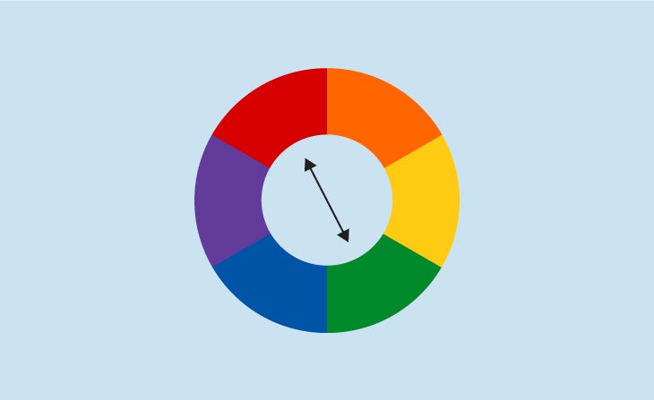 Color wheel graphic with arrows pointing at red and green across the color wheel, illustrating that they are opposites