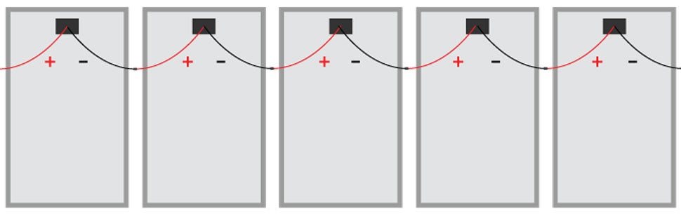 Wiring Solar Panels In Parallel Diagram / Should I Wire My Panels In