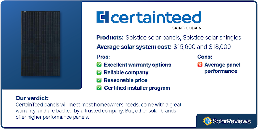 Expert Review of CertainTeed Solar Panels and Solar Shingles