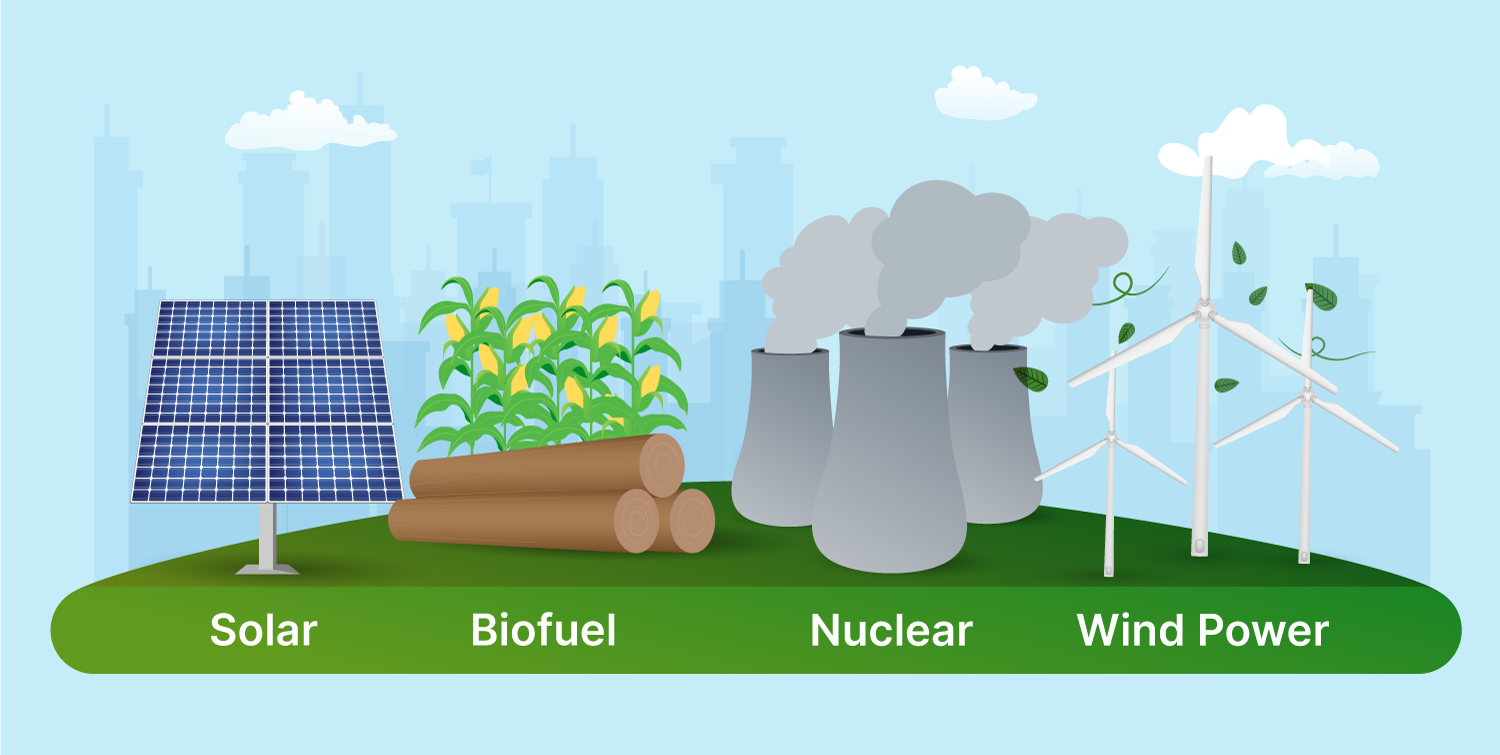 illustration of the various renewable energy resources, including solar power, biofuel, nuclear power, wind power
