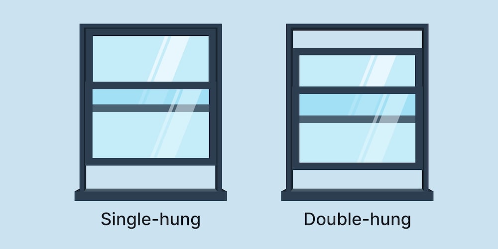 SingleHung vs. DoubleHung Windows Which is Right for You?