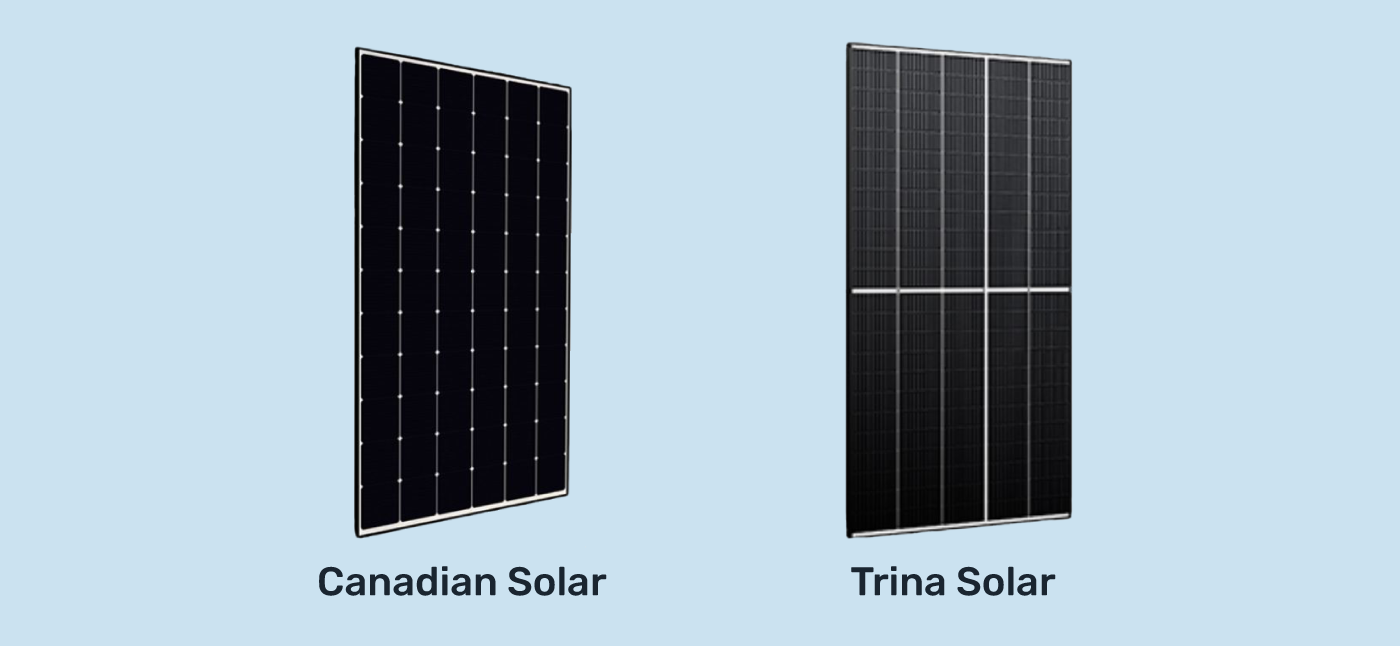 best value panels, canadian solar and trina solar