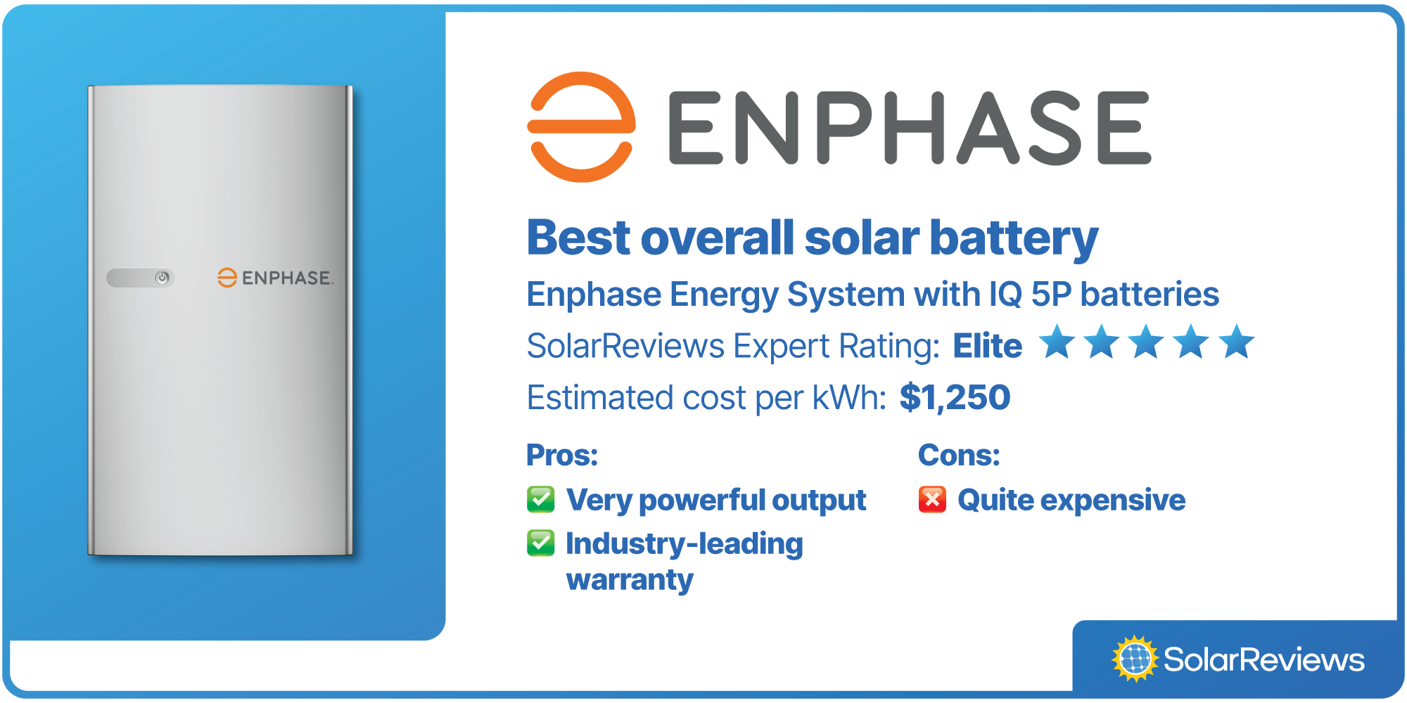 Best Home Solar Battery Systems — Clean Energy Reviews