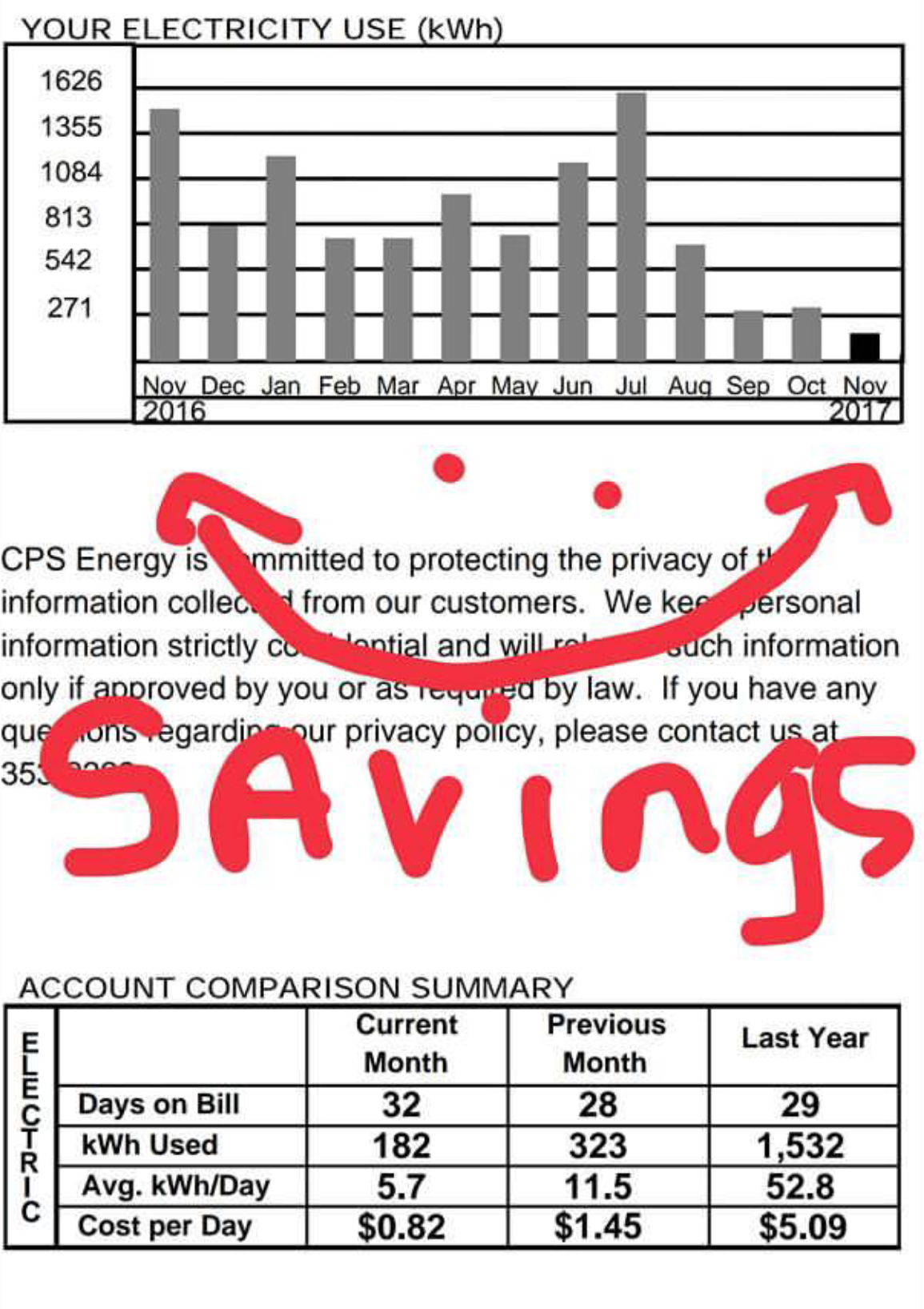 TriSMART solar reviews, complaints, address & solar panels cost