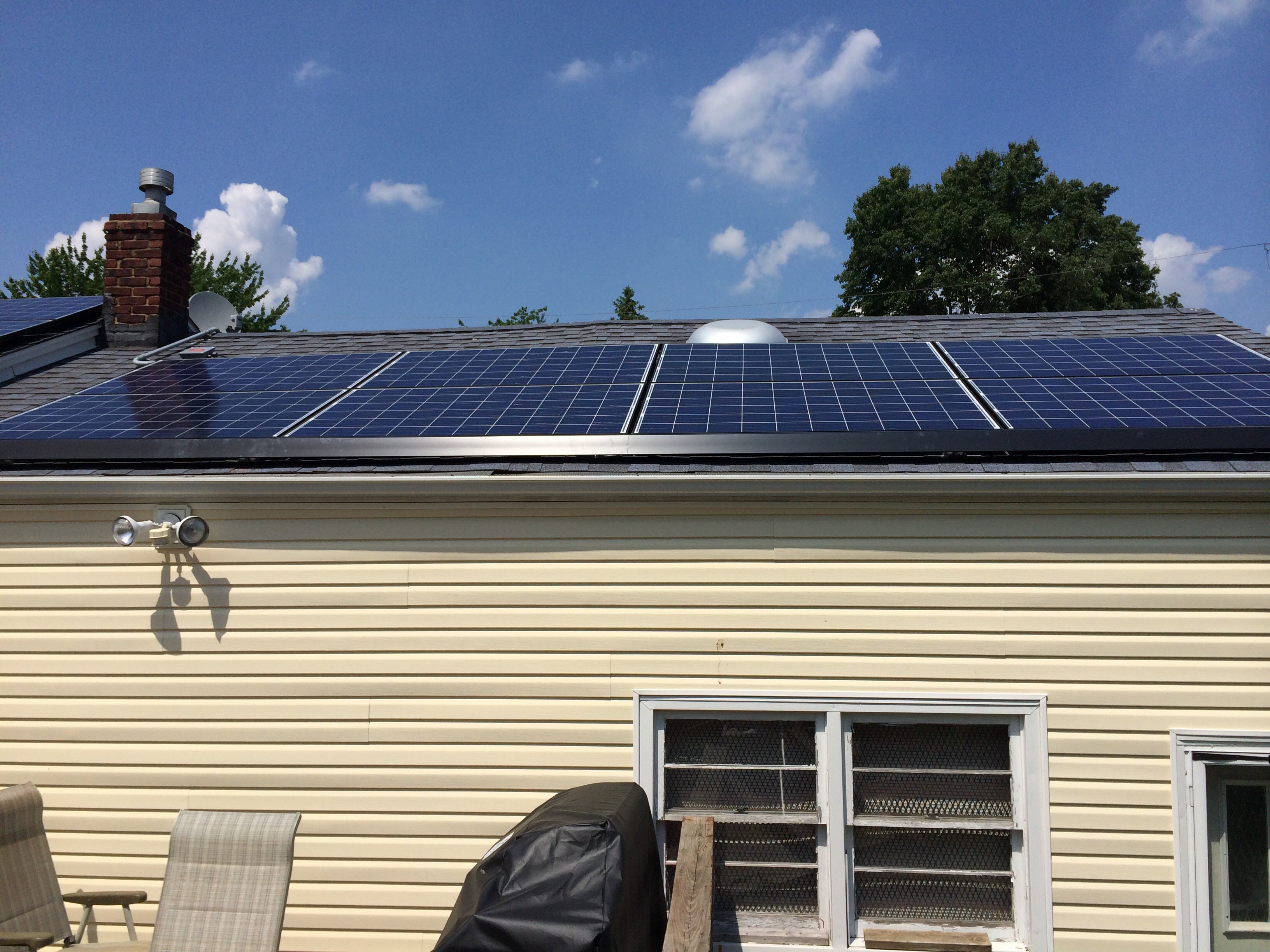 Vivint Solar Panels Cost
